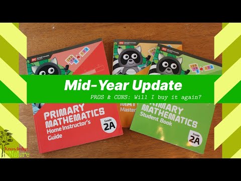 PRIMARY MATH 2022 UPDATE ||  THOUGHTS, PRO'S, CON'S ||  WHAT WILL WE USE NEXT?
