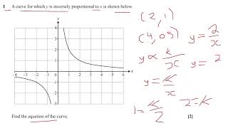 ocr.a.maths.paper,3.pure.maths.reciprocal.graphs