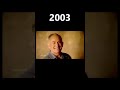 Evolution Of PBS