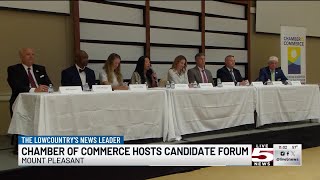 VIDEO: Mount Pleasant candidates for mayor and council share views during forum