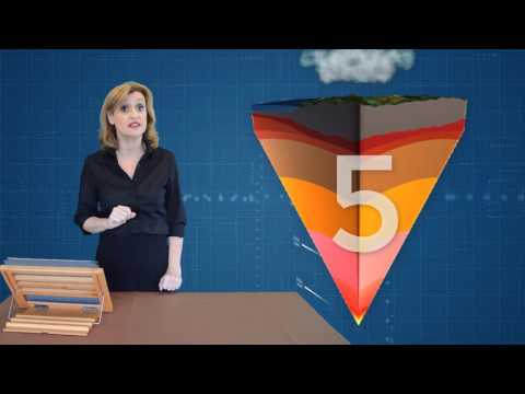 Vídeo: Estrutura interna da Terra. Modelos químico e xeofísico