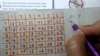 Download lagu Cara Cepat Peluang Tanpa dan Dengan Tabel-Matematika SMP mp3 Download lagu Cara Cepat Peluang Tanpa dan Dengan Tabel-Matematika SMP mp3