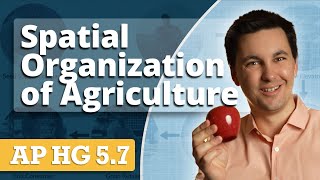 Agricultural Commodity Chains & Economies of Scale  [AP Human Geography Unit 5 Topic 7]