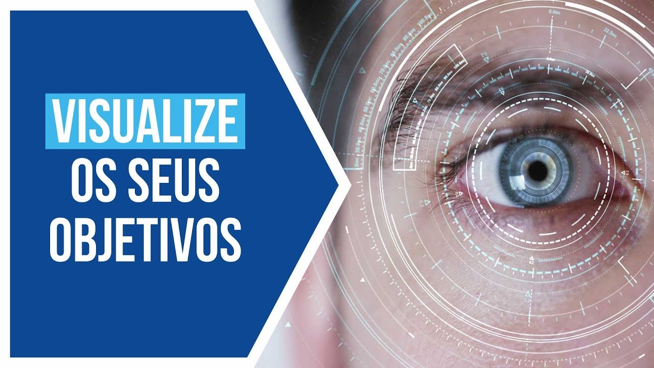 O Poder da Visualização de Objetivos