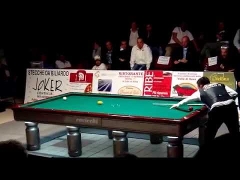 Ultimi tiri 4° BTP  s.Antoniono di Susa 2014 (semifinale 2 Maggio-Aniello)