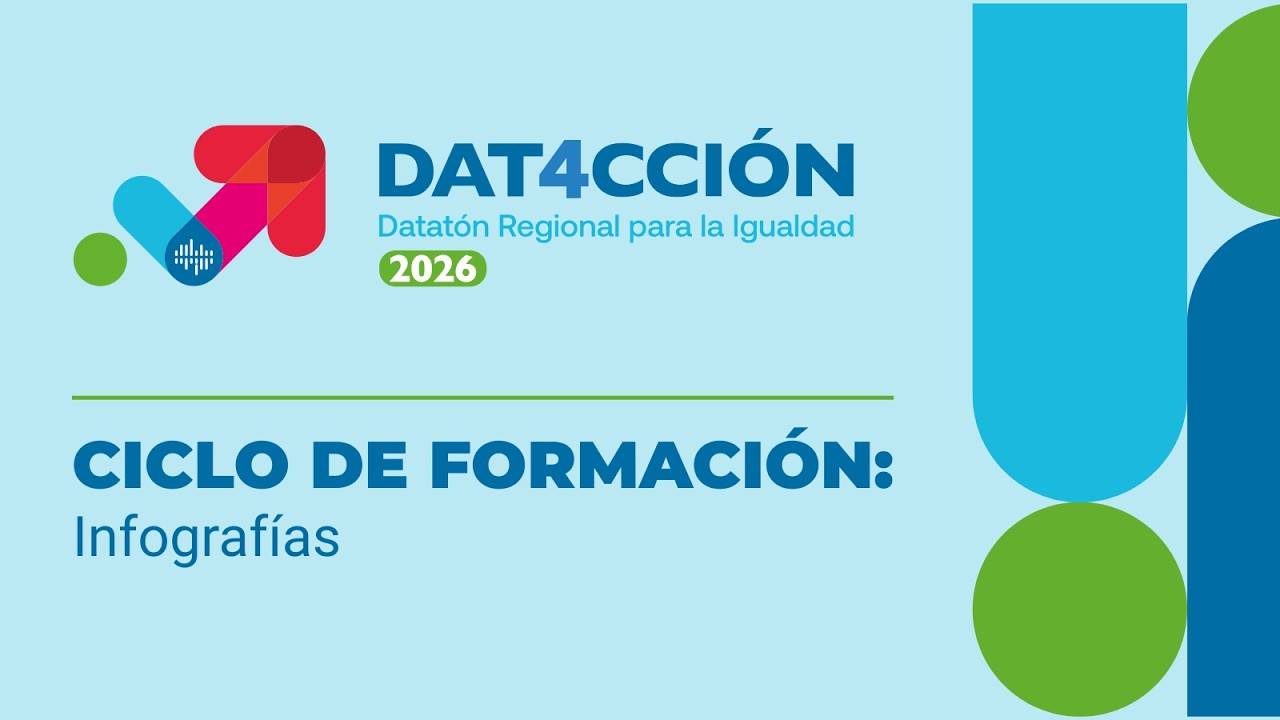 DAT4CCIÓN - Ciclo de Formación: Infografías.