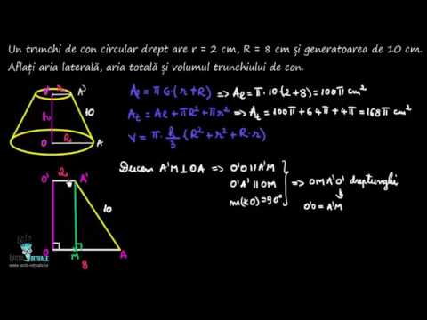 Trunchiul de con circular drept - aplicații | Lectii-Virtuale.ro