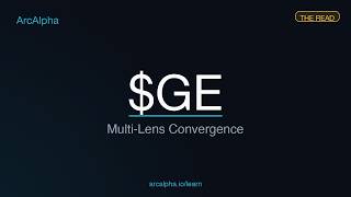GE — Multi-Signal Convergence