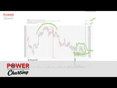 Case Study | Bruce Fraser | Power Charting