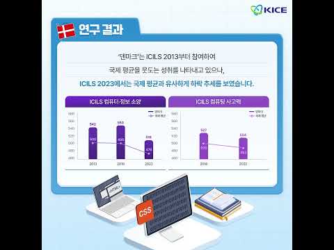 [KICE 영상뉴스] vol.89 PISA/ICILS 상위국의 성취 특성 분석