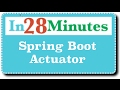 Spring Boot Actuator Monitor Applications In Production
