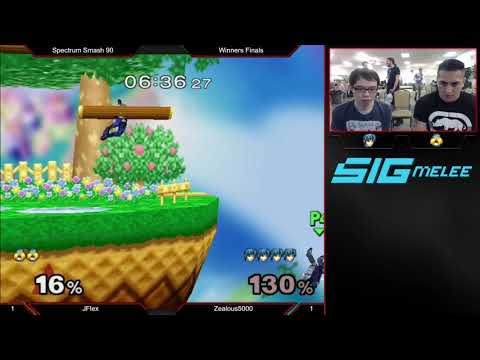 Spectrum 90 JFlex vs Zealous5000