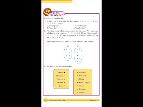 Berlatih Novyj Trend Smotret Onlajn Na Sajte Trendovi Ru