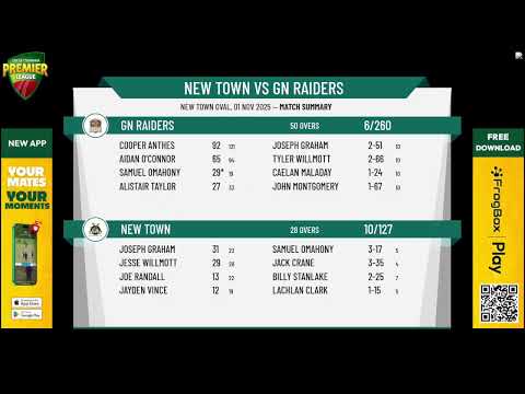 New Town v GN Raiders