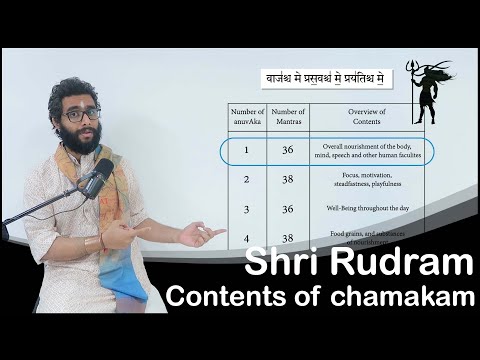 Learning the Concepts of Shri Rudram - Contents of Chamakam