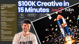AI Marketing Agent Makes $100k AI Product Ads no code (Free n8n template)