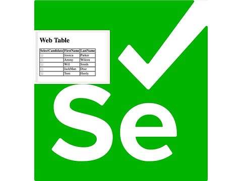 Prerequisites to Learn Selenium