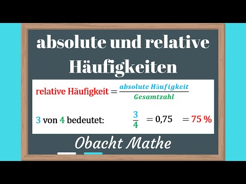 absolute und relative Häufigkeiten | ganz einfach erklärt | Daten & Zufall | ObachtMathe