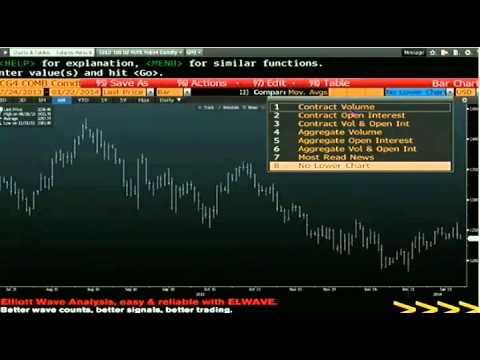 Jan 22nd Daily Stock Market Recap by Tom O'Brien on TFNN   2014