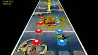 Kent - Saker man ser GH Custom