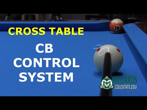 Cross-Table CUE BALL CONTROL System ... A Powerful Technique