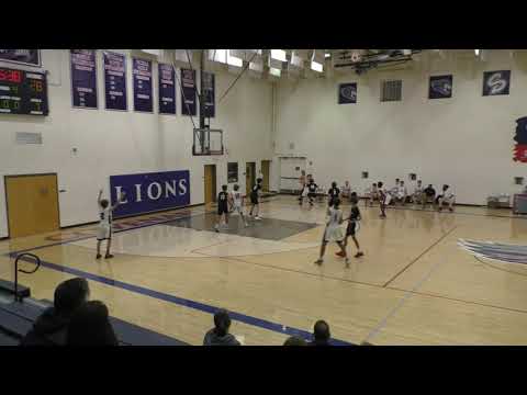 HT vs Cov Day 11 10 2020 Second Half