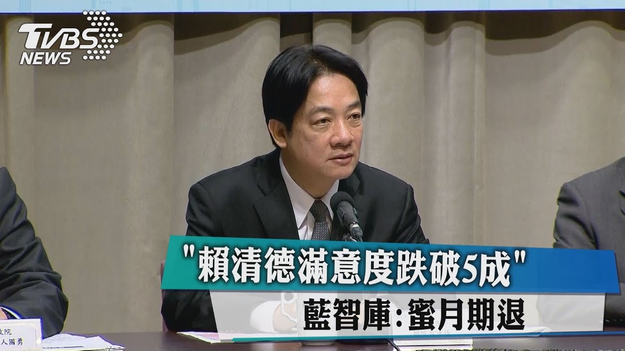「賴清德滿意度跌破5成」　藍智庫：蜜月期退