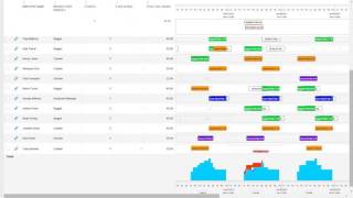 Kronos - Scheduler Demo