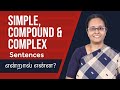Simple Compound And Complex Sentences For Classes 10 And 12 TNPSC Group 2 English TET English