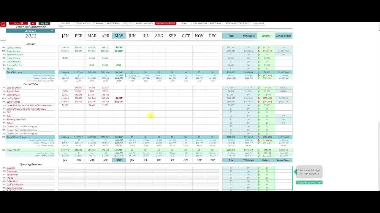 CTE Financial Statement!!