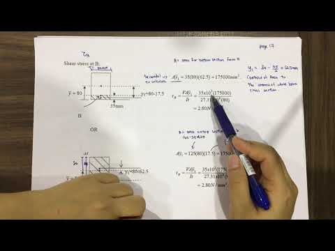 Mechanics of Materials-Chapter 5 Shear Stress in beam