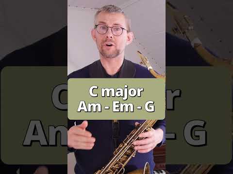 4 Note Cells Unlocks Unlimited Solo Lines | By Søren Ballegaard Music