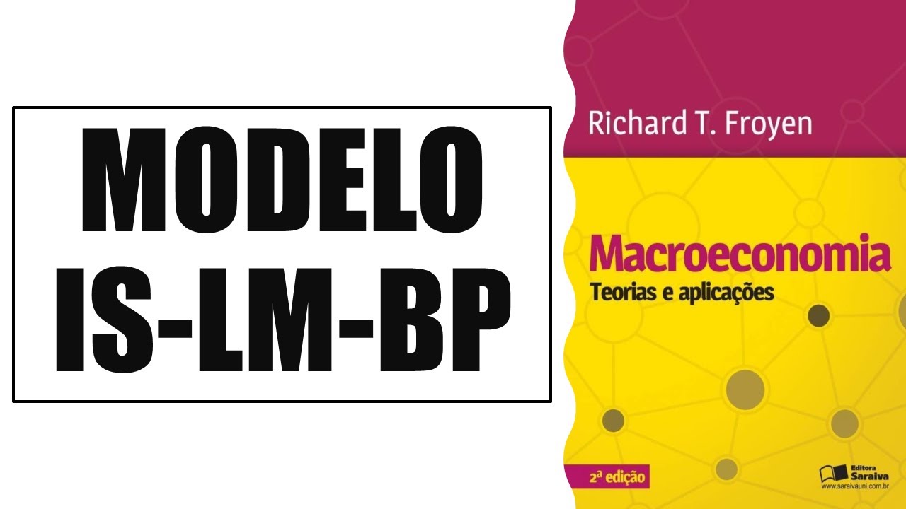 Aula 01 - Macroeconomia Aberta: Modelo Mundell-Fleming (IS-LM-BP)