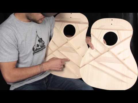 Gibson Acoustic Bracing Pattern Overview