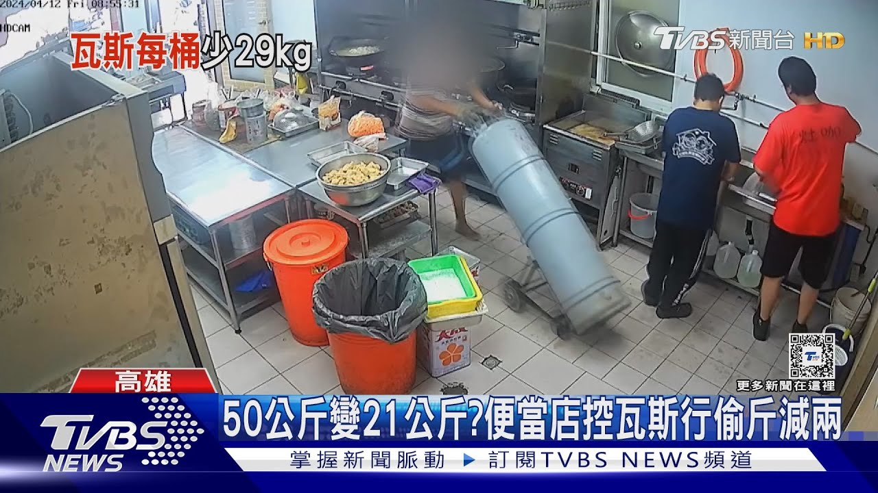 50公斤一半都不到? 便當店控瓦斯行嚴重偷斤減兩