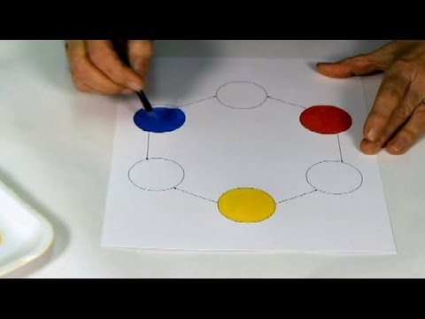 Les couleurs primaires et secondaires