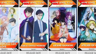 Most Anticipated Revenge Anime in 2026 Ranked | Anime Bytes 