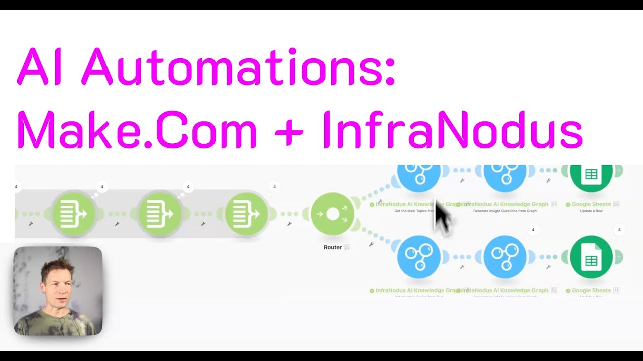 Powerful AI Automation Workflows with Make.Com, InfraNodus, and ChatGPT o1