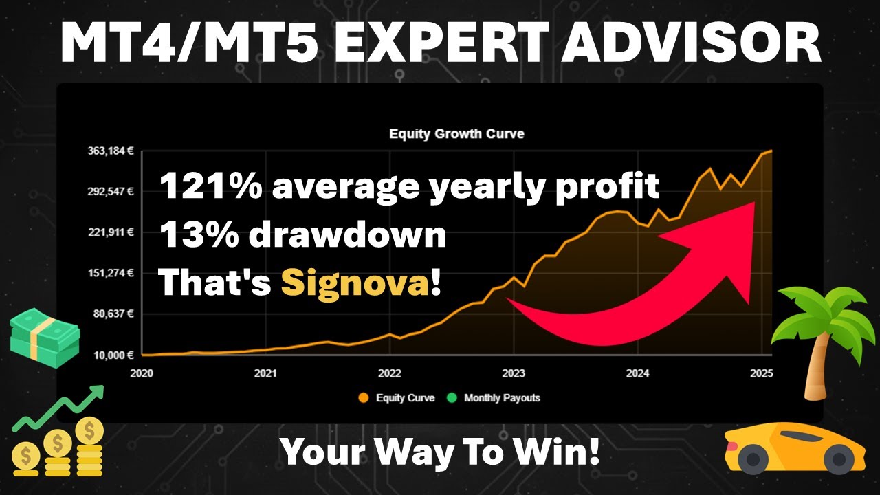 Signova - Getting Started