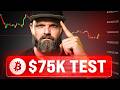 CRYPTO TRADING This Bitcoin Bounce Feels Like A Trap