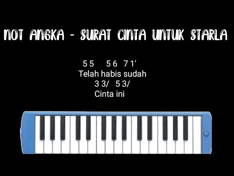 download lagu mp3 mp4 Kunci Pianika Surat Cinta Untuk Starla, download mp3 Kunci Pianika Surat Cinta Untuk Starla free download mp3, download mp3 Kunci Pianika Surat Cinta Untuk Starla