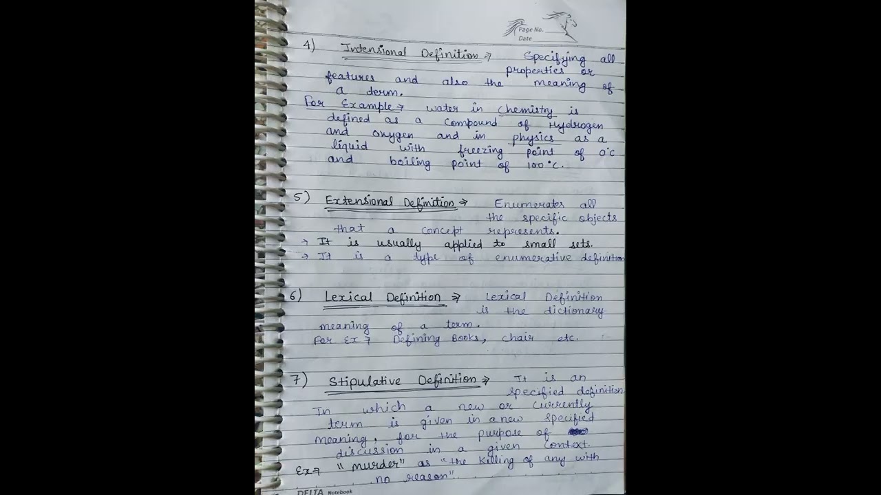 Types Of Definition || Formal & Informal Definition || Logical Reasoning for NTA UGC NET Paper 1 .