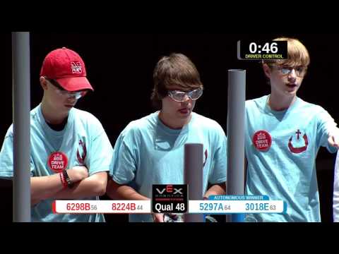 2015 VRC-MS Spir Q48 -  (6298B 5297A) 54-Spirit Div-VRC Middle School-VEX Worlds 2015