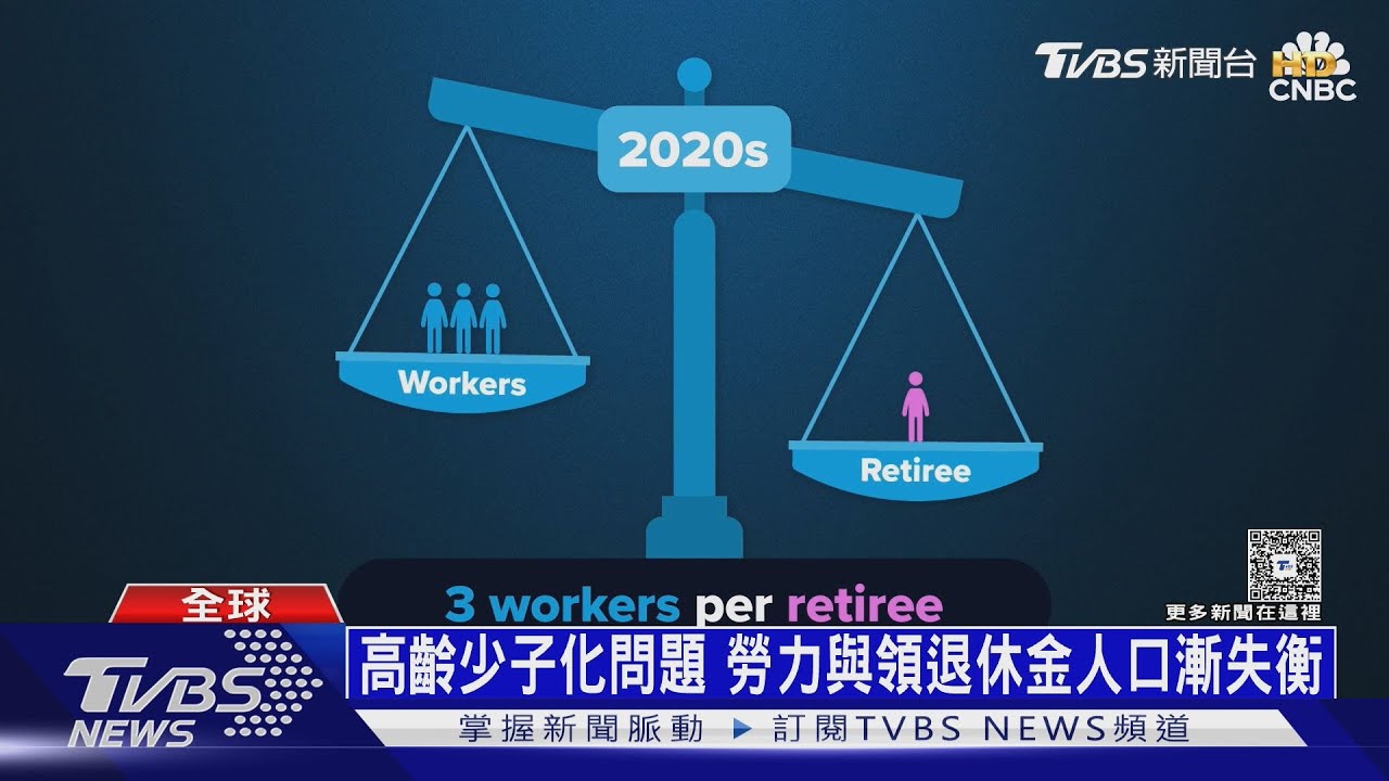 65歲退休還太早？延後退休成趨勢　比起死更怕錢不夠