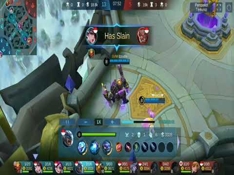 Tank itu hrz diginiin🤣