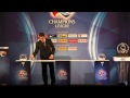 AFC Champions League Official Draw for 2015