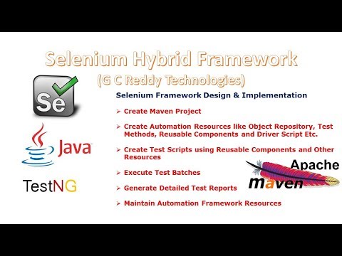 Selenium Hybrid Framework By NagaRaju G C Reddy Technologies