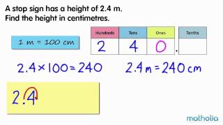 Converting Metres to Centimetres