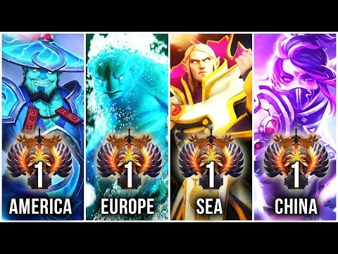 TOP-1 RANK of all regions - SEA, Europe, America, China (Core)