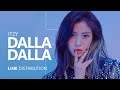 ITZY - 달라달라 DALLA DALLA | Line Distribution ITZY - 달라달라 DALLA DALLA | Line Distribution
